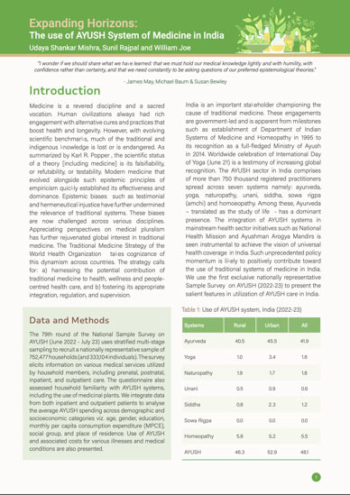 Expanding Horizons: The use of AYUSH System of Medicine in India